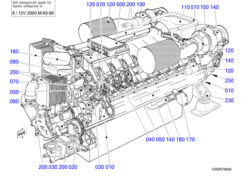 MTU Camshaft Gear 5360520201