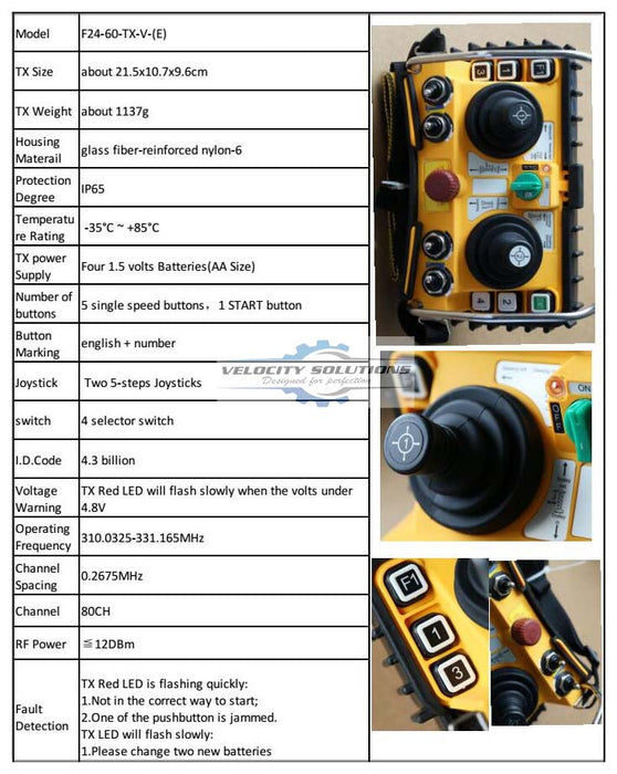 VAS REMOTE CONTROL SYSTEM FOR CONCRETE PUMP UNIVERSAL RADIOTYPE G97-51